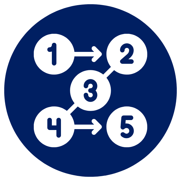 img-secuencia_didactica